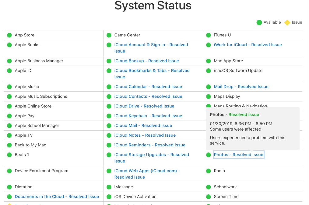iCloud Services Being Wonky? Check Apple’s System Status Page