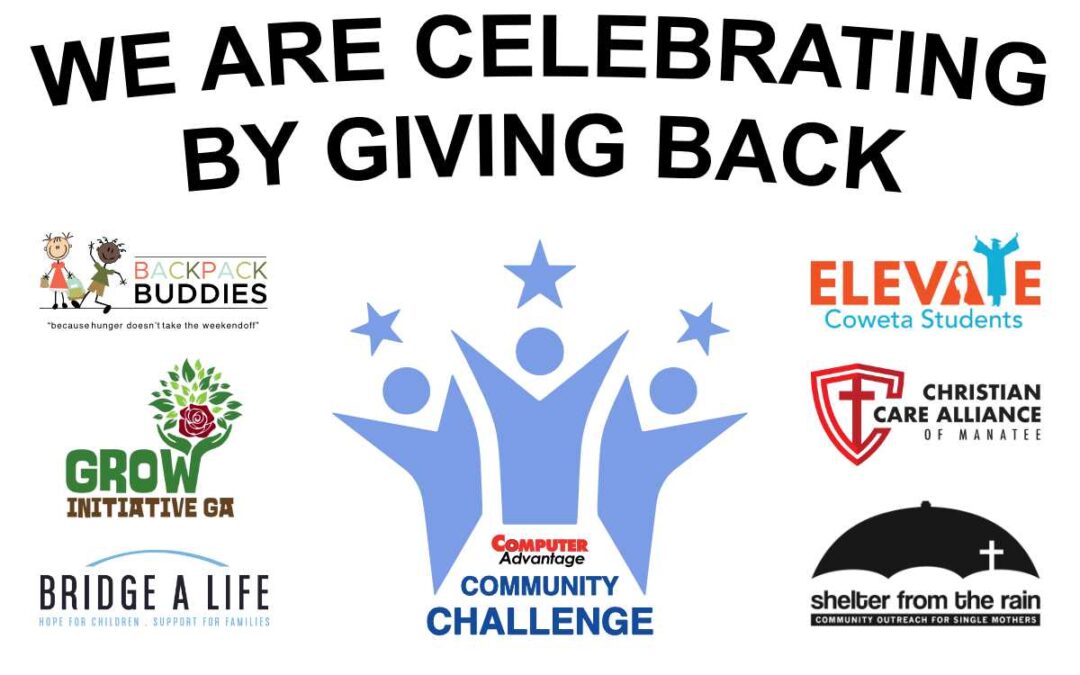 35th Anniversary Community Challenge